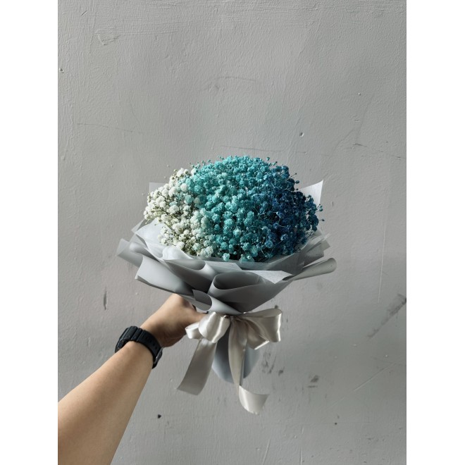 Nature of Product