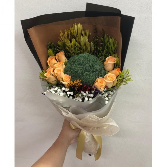 Nature of Product