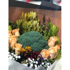 Nature of Product